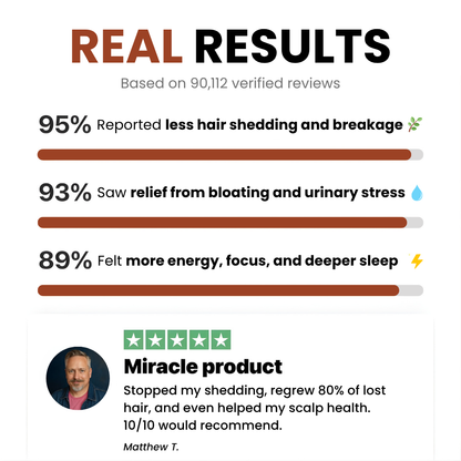 Pumpkin Seed Oil Softgels